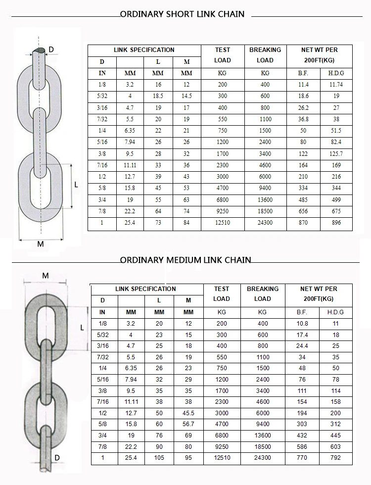 Galvanized Welded Carbon Steel Long Link Chain for Riverside